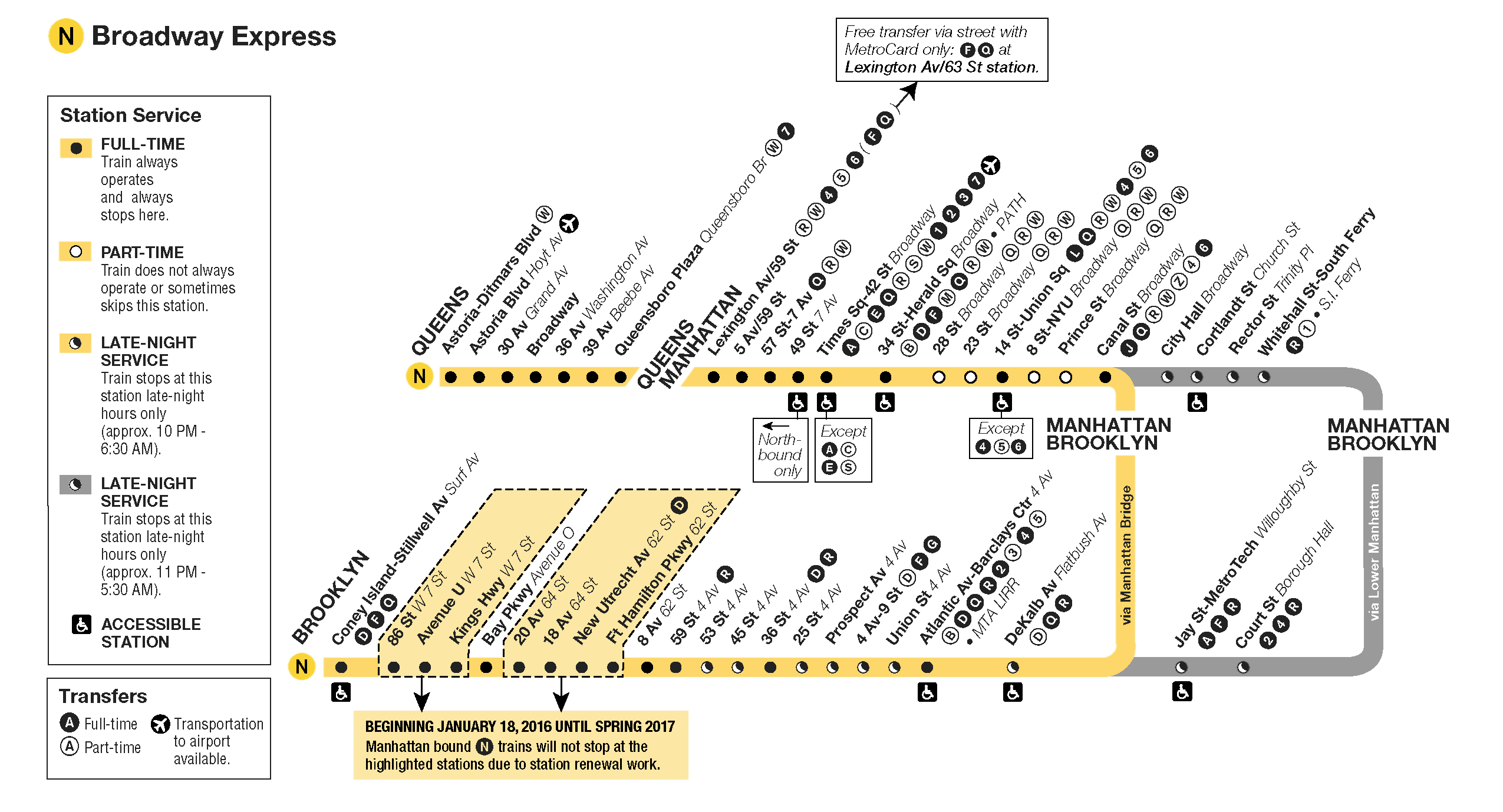 N Train Stops | NYC Metro N Train Schedule | MTA N Train